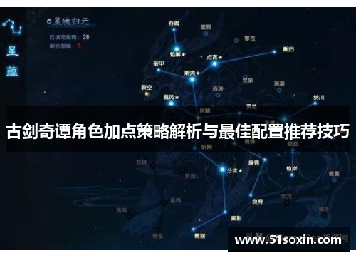 古剑奇谭角色加点策略解析与最佳配置推荐技巧 古剑奇谭角色加点策略解析与最佳配置推荐技巧