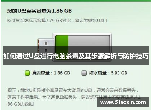 如何通过U盘进行电脑杀毒及其步骤解析与防护技巧 如何通过U盘进行电脑杀毒及其步骤解析与防护技巧
